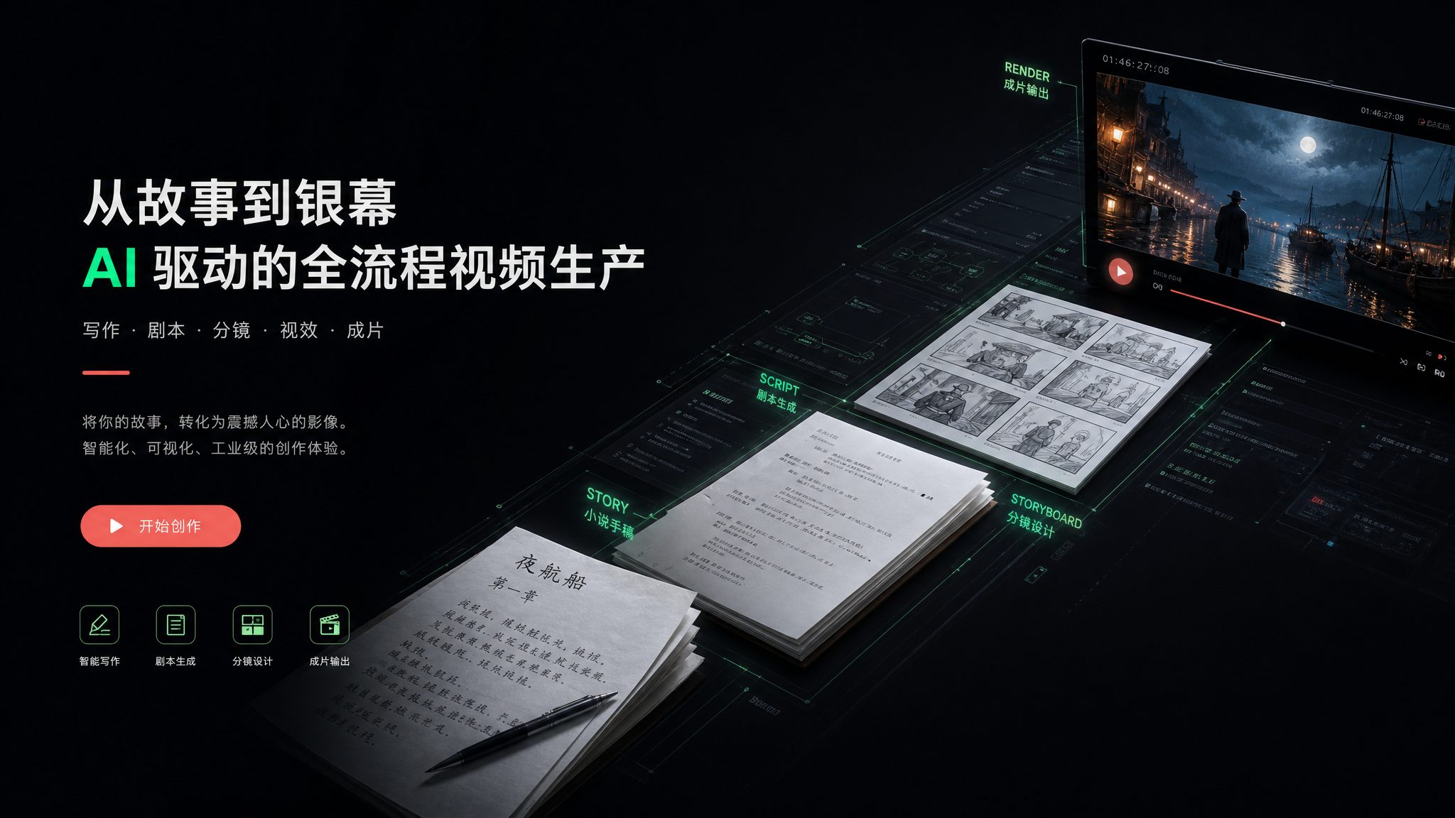 从 AI 到银幕,AI 驱动的全流程