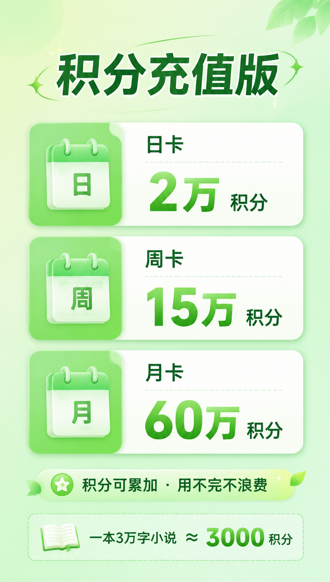 积分充值