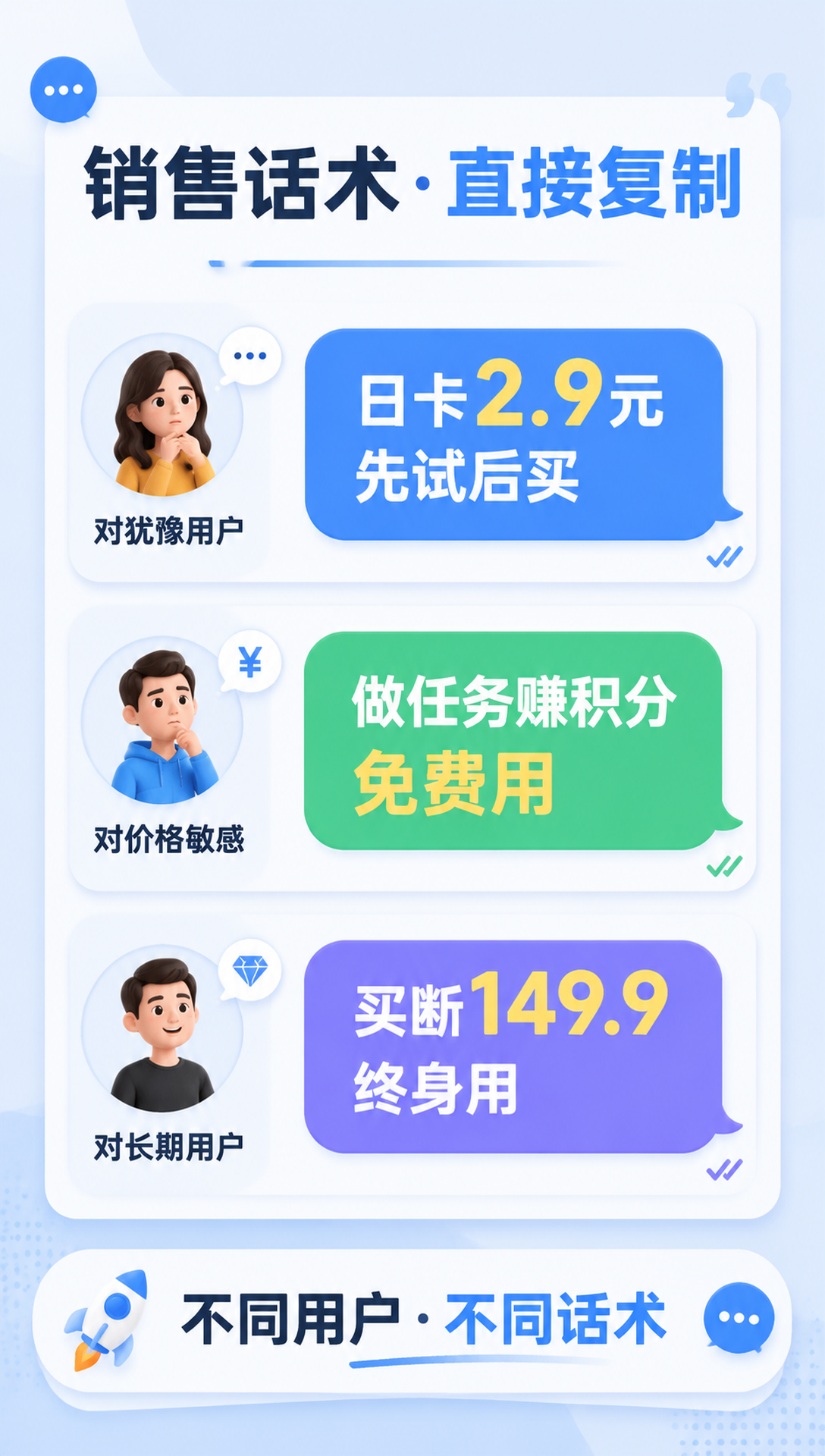 营销话术