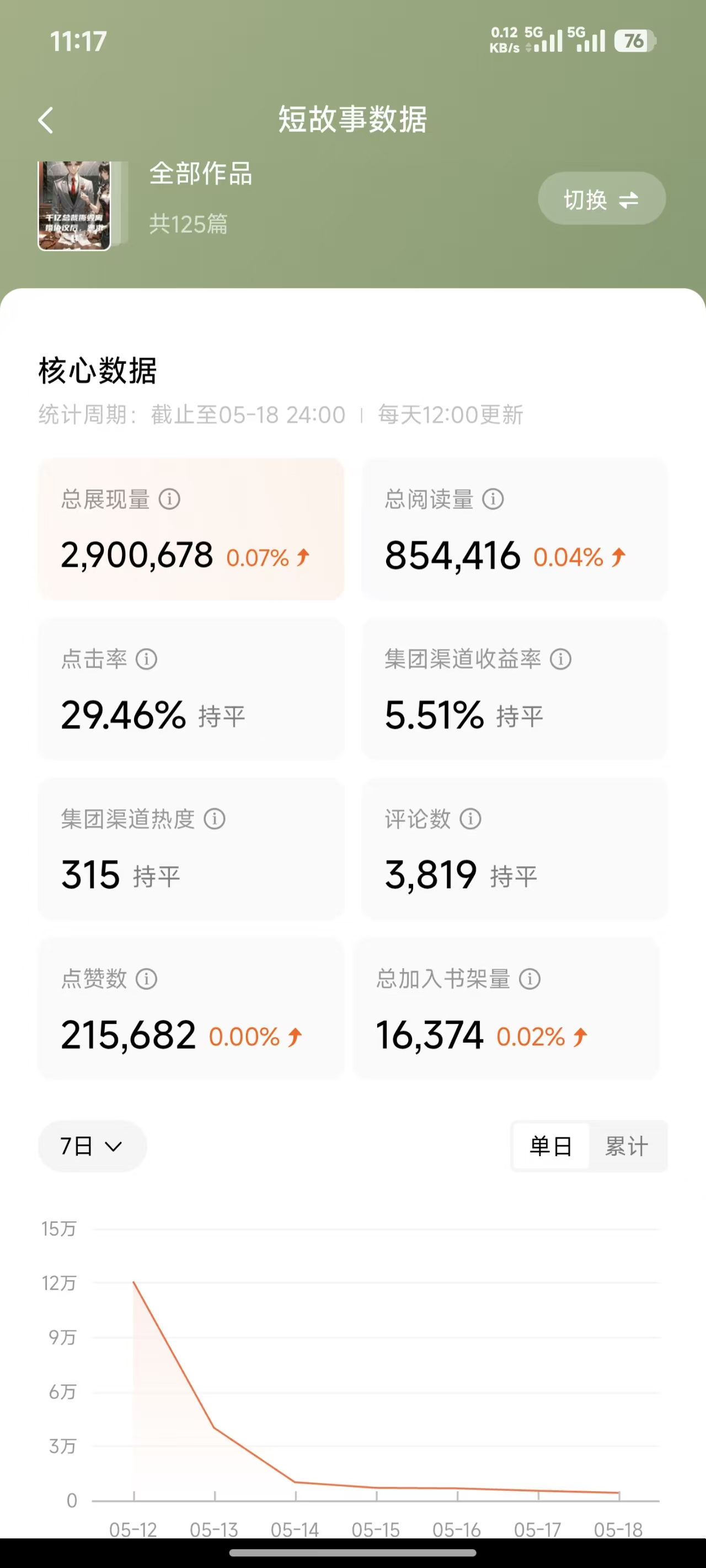 收益记录截图