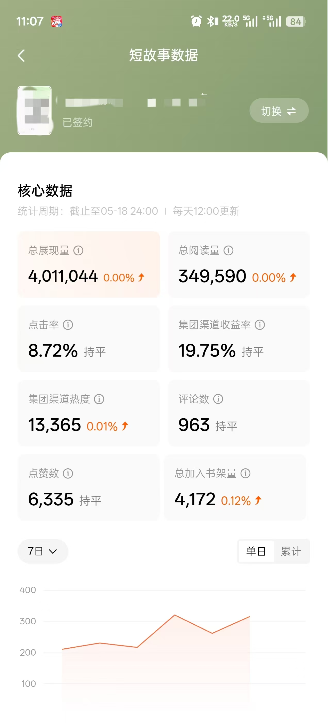 流量数据截图